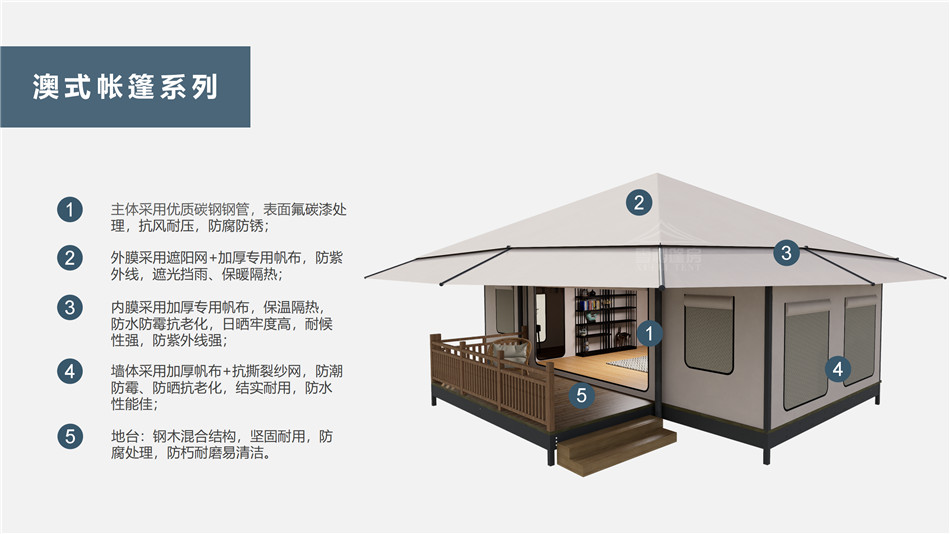 富源县户外野奢帐篷></p><p>此外，生物荧光照明系统还为户外露营增添了一份别样的乐趣。在夜晚，你可以躺在帐篷里，仰望星空，欣赏着周围闪烁的荧光，仿佛置身于一个神秘的童话世界。孩子们会对这神奇的光芒充满好奇，围绕着帐篷嬉戏玩耍，感受大自然赋予的独特魅力。这种独特的体验，将成为你与家人、朋友之间珍贵的回忆，让户外露营变得更加难忘。</p><p>对于追求高品质户外生活的人们来说，生物荧光照明系统的户外野奢帐篷无疑是一个绝佳的选择。它不仅提供了舒适的住宿环境，还为你带来了与自然亲密接触的独特机会。在这个快节奏的时代，让我们放慢脚步，走进大自然，感受生物荧光照明系统带来的奇妙夜晚，开启一场别样的户外野奢之旅。</p><p>随着技术的不断进步，相信生物荧光照明系统将会在未来的户外领域得到更广泛的应用。它将为更多的人带来独特的户外体验，让我们在享受自然的同时，也能领略到科技与自然相结合的无限魅力。让我们一起期待这个充满奇幻光芒的未来户外世界，迎接更多惊喜与美好的到来。</p>    </article>
    <span class=